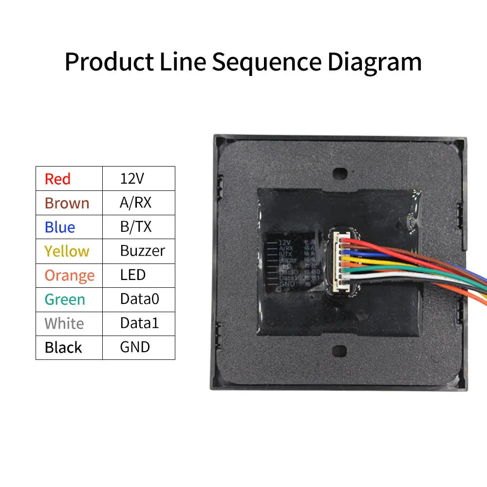 Waterproof 86*86 Door Access Control System Backlight Wiegand Slave Proximity RFID Card Reader RS485 ID IC Dual Frequency NFC