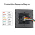 Waterproof 86*86 Door Access Control System Backlight Wiegand Slave Proximity RFID Card Reader RS485 ID IC Dual Frequency NFC
