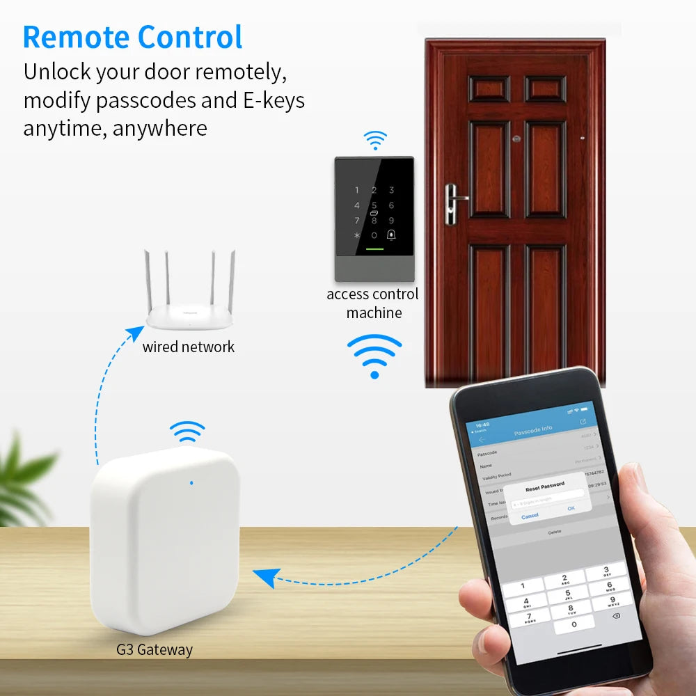 TTLOCK G3 Wifi Gateway for Smart Door Lock Bluetooth TTlock Phone Remote Control LOCK Unlock Bluetooth to Wifi converter RJ45