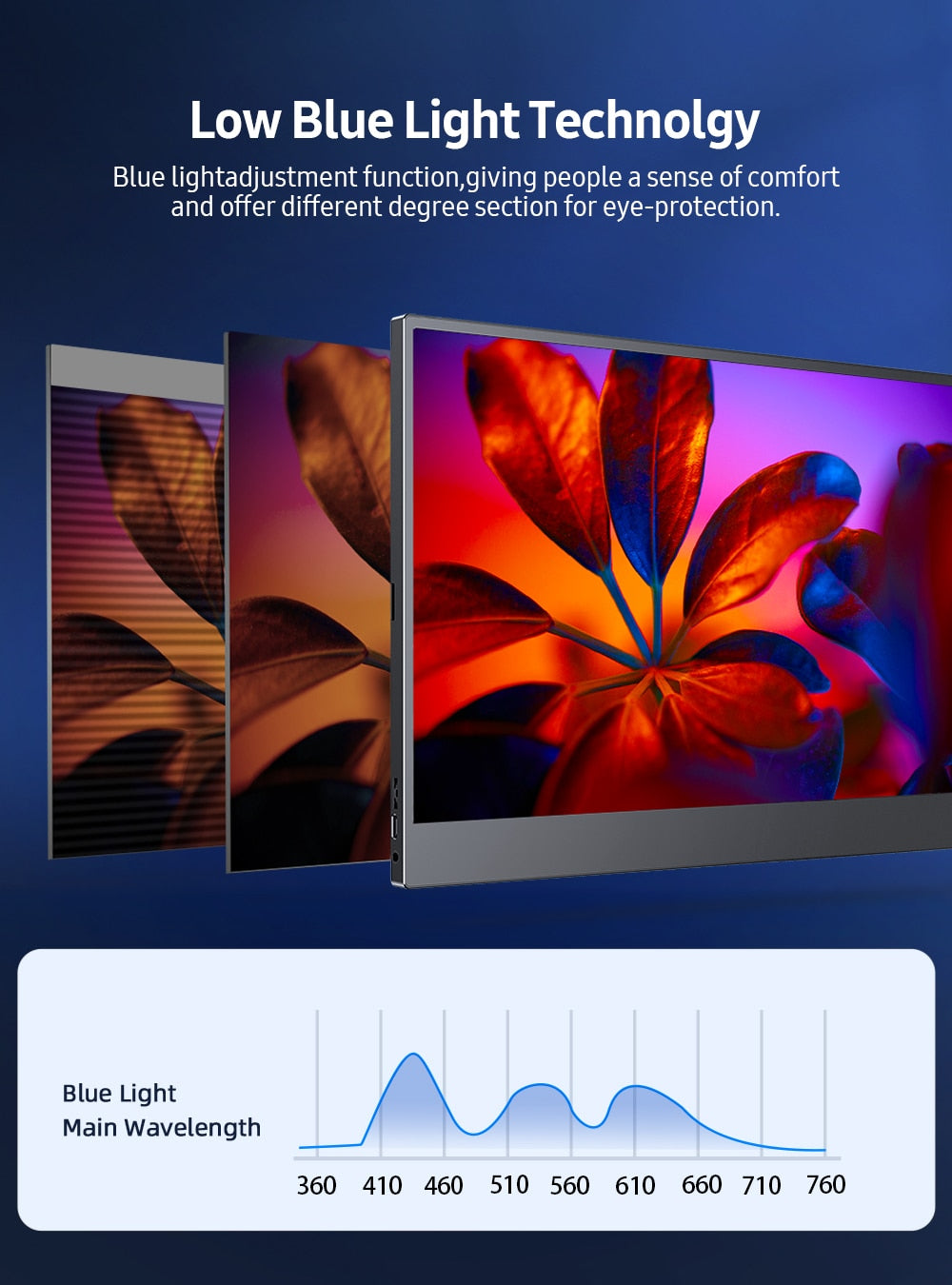 UPERFECT 15.6" Touchscreen Portable Monitor USB-C External Screen 1920*1080 FHD Computer Laptop Display With Dual Type-C Mini HD