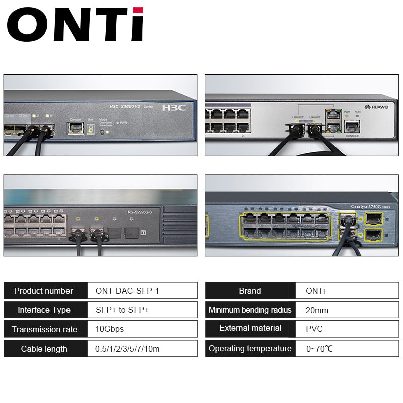 ONTi 10G SFP+ Twinax Cable, Direct Attach Copper(DAC) Passive Cable, 0.5-7M, for Cisco,Huawei,MikroTik,HP,Intel...Etc Switch