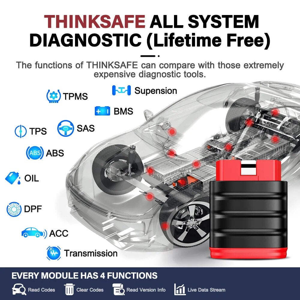 2022 Thinkcar Thinksafe OBD2 Scanner Full System Code Reader Scan 5 Reset OBD 2 Diagnostic Tools PK THINKCAR PRO