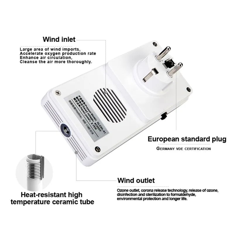 EU Plug in Ozone Air Purifier Cleaner O3 Generator for Room Office Bedroom Toilet Home Travel Deodorization Sterilizer