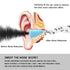 Ear Plugs Earplugs Noise Reduction Ear Plug Foam Oordopjes Slapen Sleep Anti Noise Reduction Music Cancelling Insulation Earplug