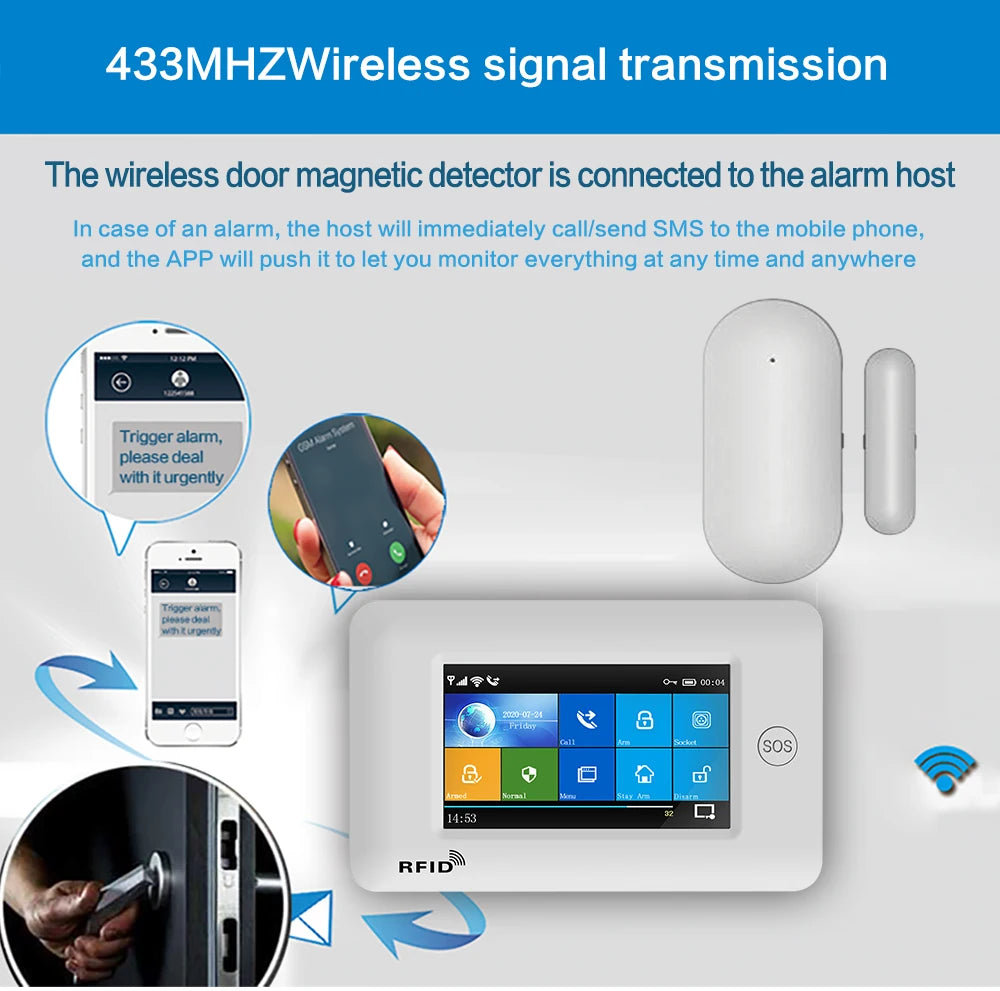 Window and Door Sensor 433Mhz Wireless with Home Alarm System Door Sensor For Home Alarm System Ultra-low Power Consumption