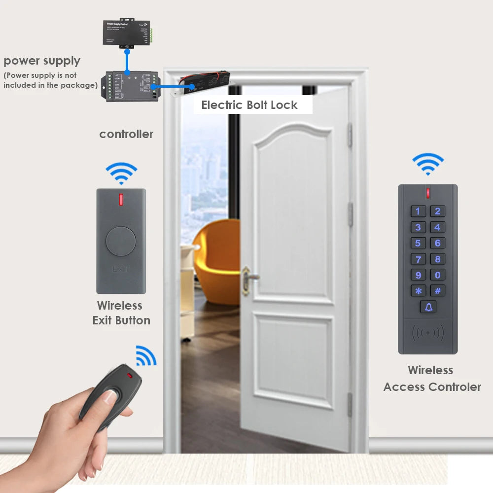 Waterproof Wireless Door Lock Remote Control Access Control 125Khz 13.56Mhz RFID Access Control Wireless Keypad Control Reader
