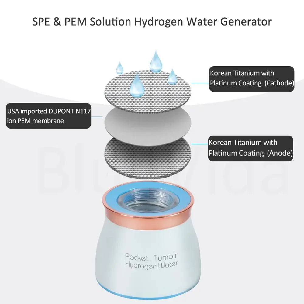 Bluevida Hydrogen Rich Water Generator with DuPont SPE PEM Pocket ORP -600mV Hydrogen Generator Self Cleaning and Easy Travel