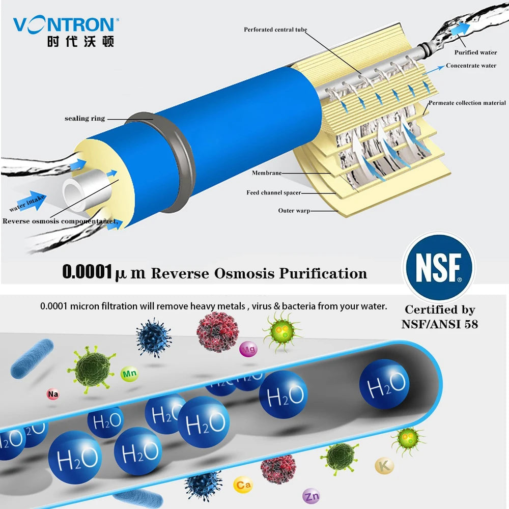 VONTRON Reverse Osmosis RO Membrane 75GPD / 100GPD Replacement Water Filter System Purifier Drinking  ULP1812-75 / ULP2012-100