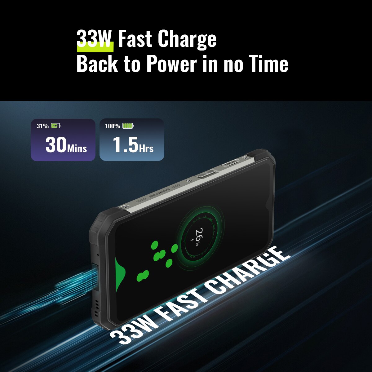 BLACKVIEW BV8800 Rugged Smartphone 8GB+128GB Helio G96 Cell Phone 90Hz Display Mobile Phone 8380mAh 50MP Cameras Global Version