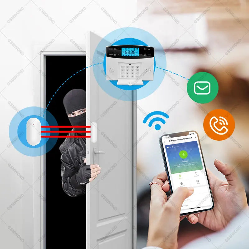Wifi GSM Home Burglar Security Alarm System Intercom 433MHz Wirelesss Sensor Alarm Remote Control Auto dial Siren  Sensor Kit