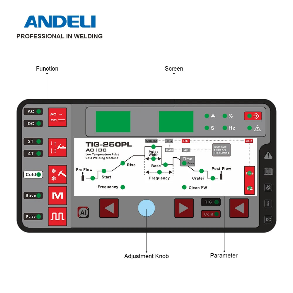 ANDEL 220V TIG-250 series AC DC TIG Welder TIG Welding Machine AC TIG Cold Pulse Welding Aluminum Welding MMA Spot Welding