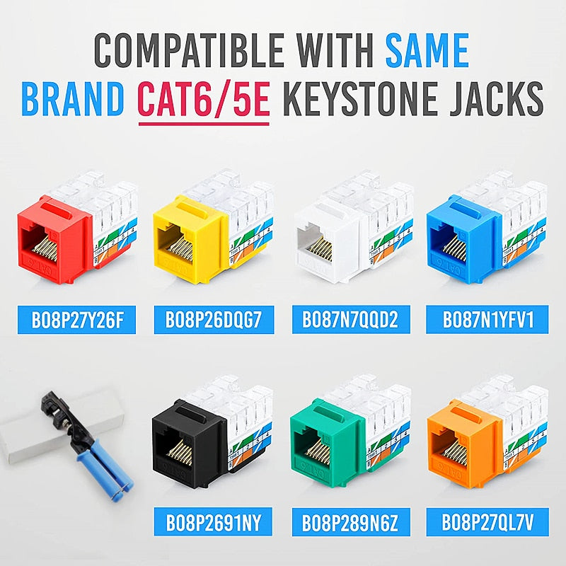 HTOC Network Module Wire Cutter RJ45 Module Frame Wire Cutter Tool Termination  For 4-Pair UTP Jacks (Suitable for 90° Module)