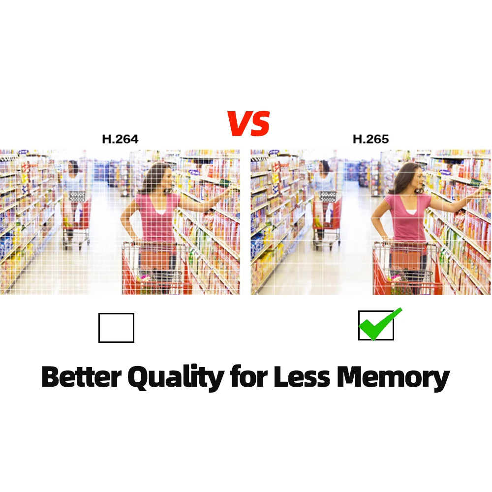 CammPro C3 Video Recorder 1296P FHD IR Police 128GB police video body worn camera with Security 140 Degree Lens