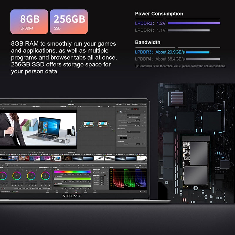 Teclast F7 Plus 14.1" Laptop 8GB/12GB RAM 256GB SSD Intel Gemini Lake N4100 1920 x 1080 FHD Windows 10 Backlit Keyboard Notebook