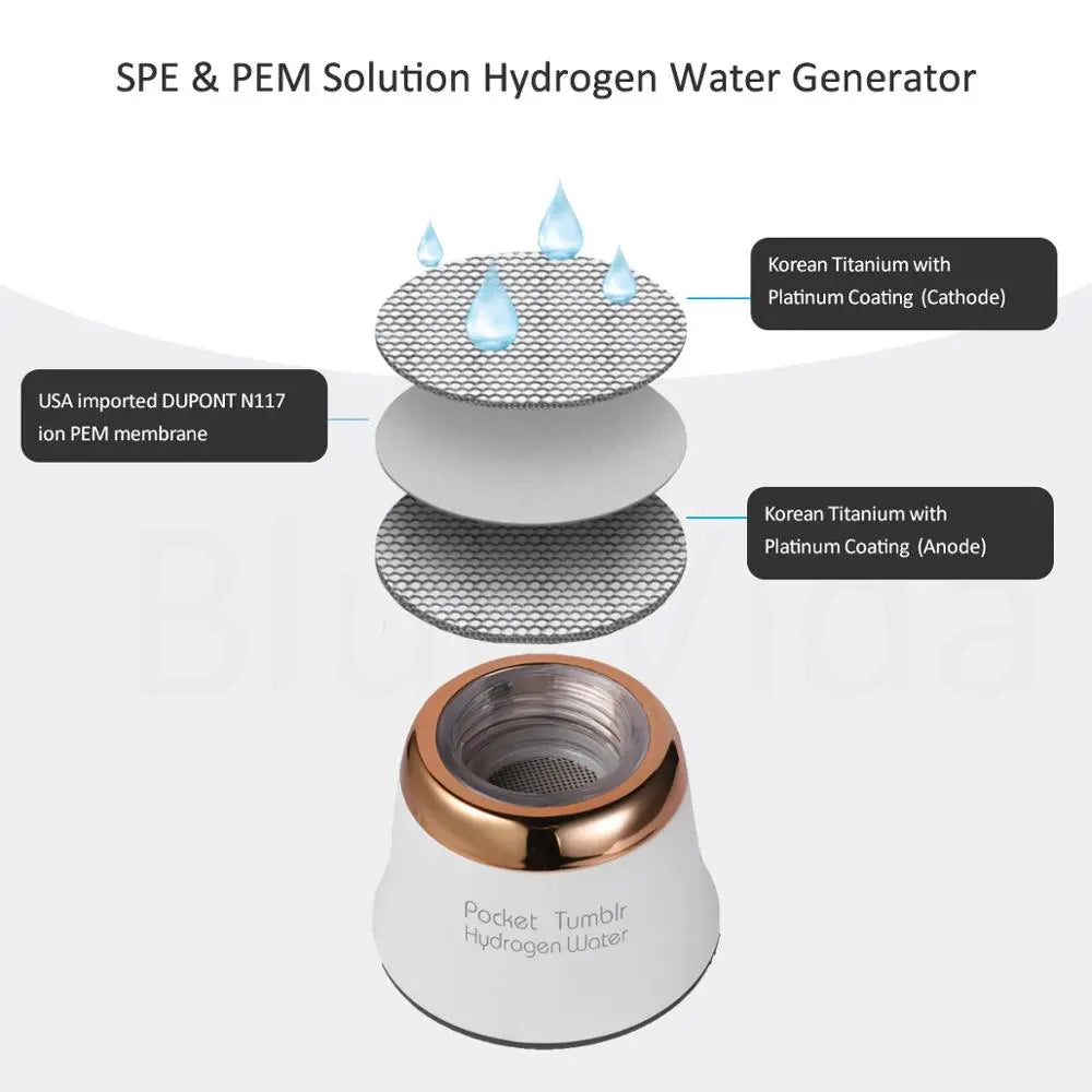 The High hydrogen concentration Travel Portable Pocket Hydrogen Water Generator Bottle with DuPontN117 SPE&PEM dual chamber