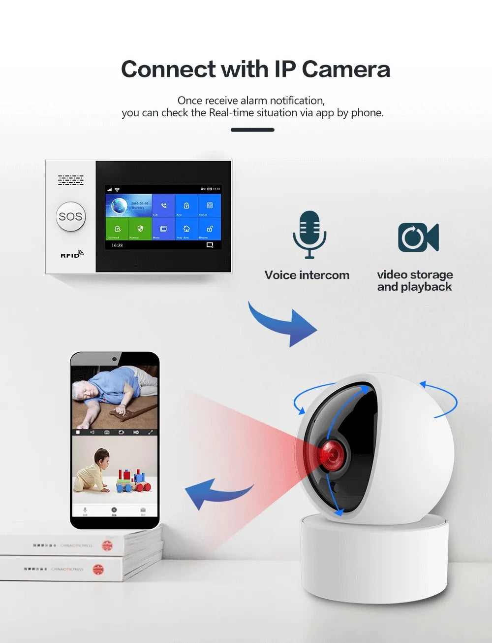 Wireless WIFI GSM Home Burglar Security Alarm System SMS Tuya Smart Life APP Control With 4.3Inch Touch Screen Alarm Kits