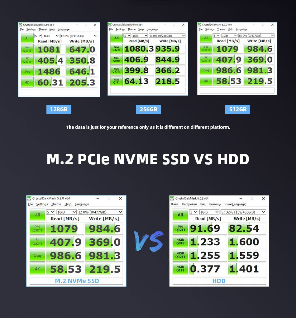 KingSpec SSD M2 256GB NVME SSD 1TB 128GB 512GB ssd M.2 2242 PCIe Hard Drive Disk Internal Solid State Drive for Laptop