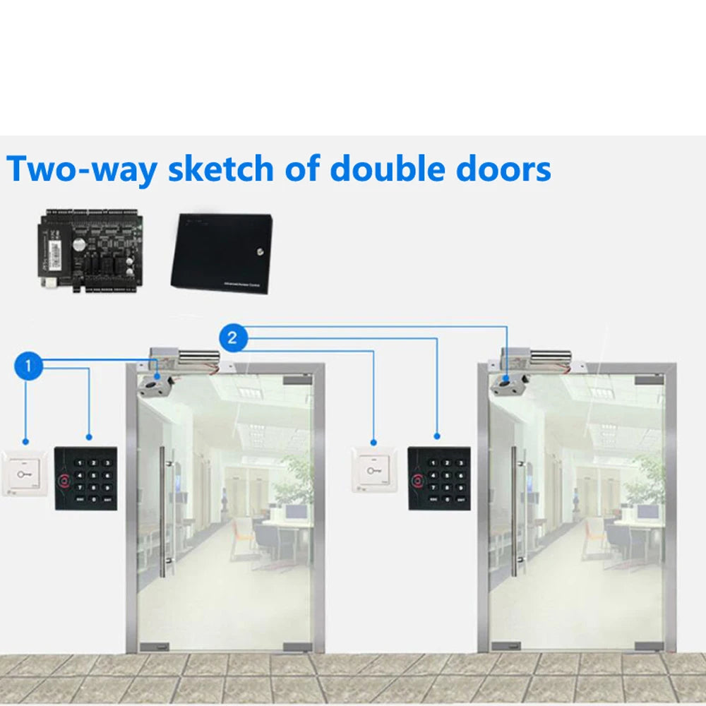 TCP/IP Wiegand Entry Access Control Board Panel Controller Programming RFID Door Entry System with Software