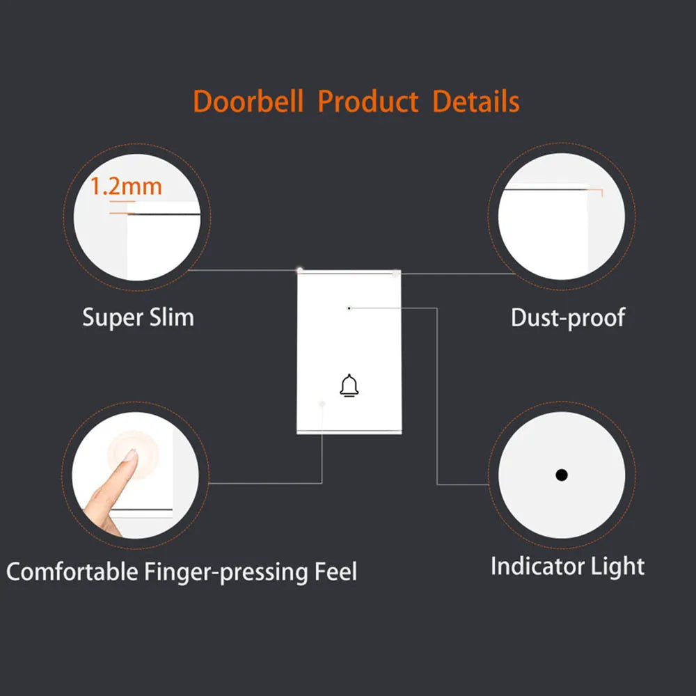Staniot B100 Wireless Door Bell Tuya Smart Home Security Protection Kit Video Doorbell 433Mhz For GSM Burglar Alarm System
