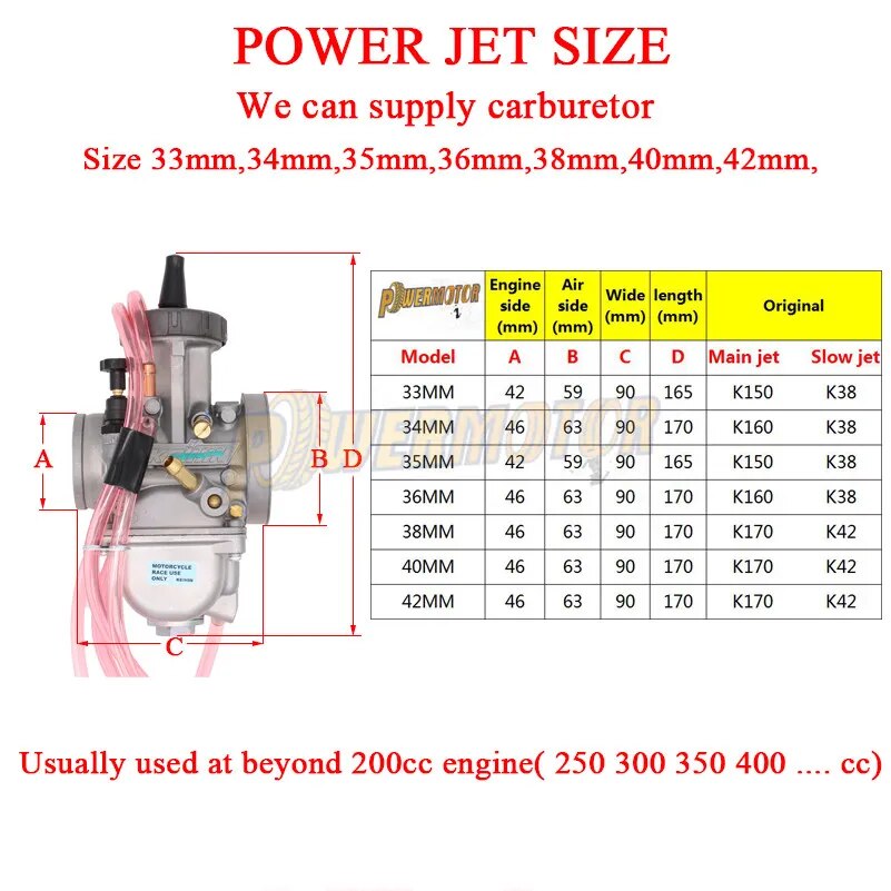 Motorcycle Flat Curtain Carburetor Motorcycles for Keihin PWK 36 38 33 34 35 40 42mm Dirt Pit Bike Enduro Motocross Accessories
