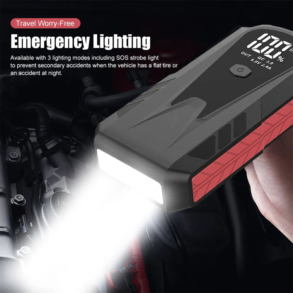 Car Battery Jump Starter 20000mAh Portable Auto Battery Booster Charger 12V Car Emergency Booster Power Bank Starting Device