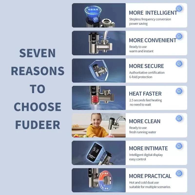 Fudeer Electric Water Heating Tap Conector Instant Hot Water Faucet Adapter 220v Free installation Tankless Water Heater 3400w