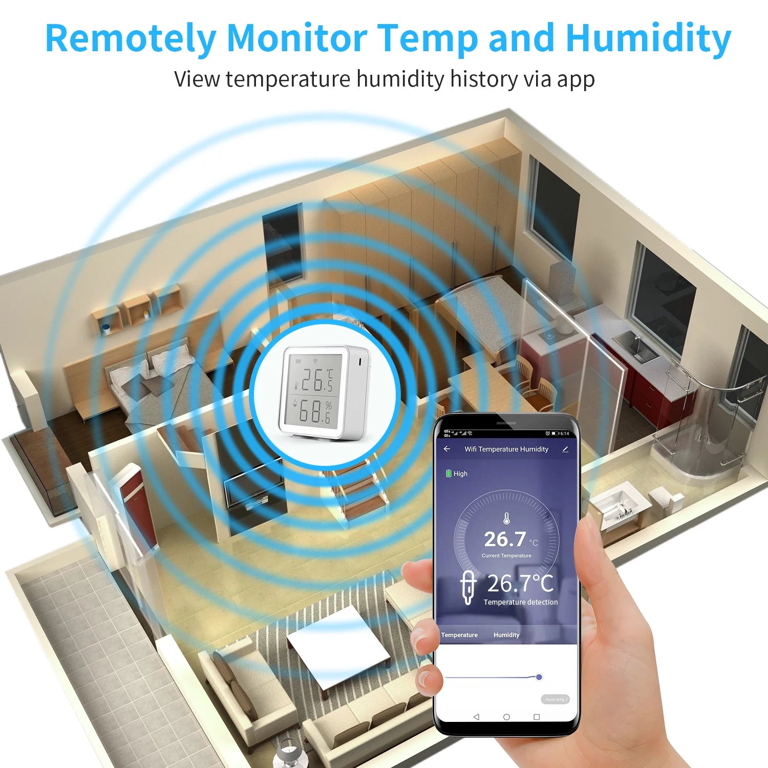 Tuya WiFi Smart Home Life For Alexa Google Assistant Humidity And Temperature Sensor Smartlife Hygrometer Thermometer Connected