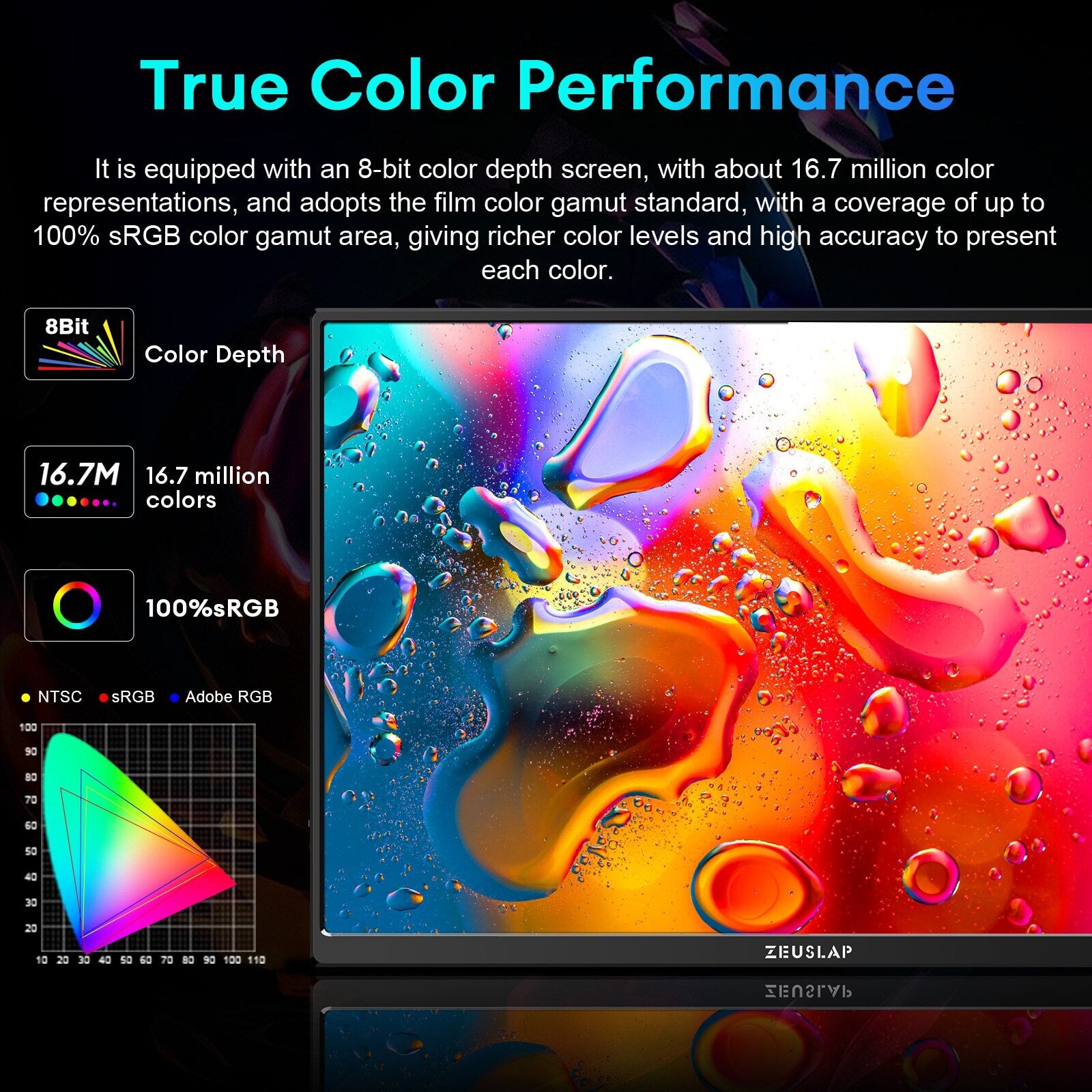 ZEUSLAP Z16Lite 16inch Portable Monitor 1200P 100percent SRGB Gaming Computer Display for Steam Deck Laptop Switch PS4 PS5 Xbox