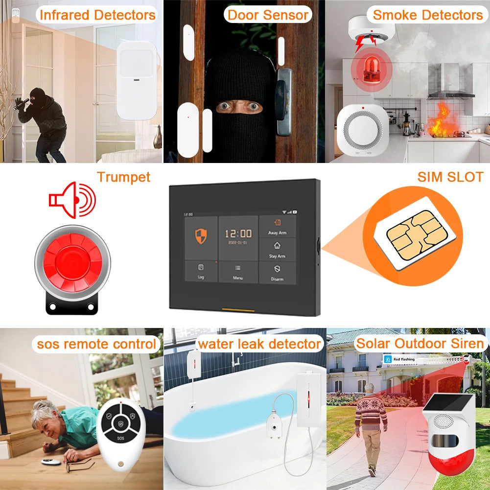 ACJ Home Security Alarm System Kits Tuya Smart For Garage Residential and Shop Wireless Touch WIFI + GMS Support Samrtlife APP