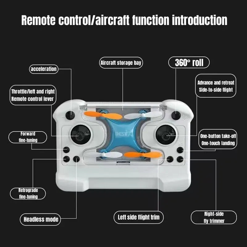 Drone Mini Remote Control Aircraft New Children's Toy Micro Aircraft Fixed Height Quadcopter