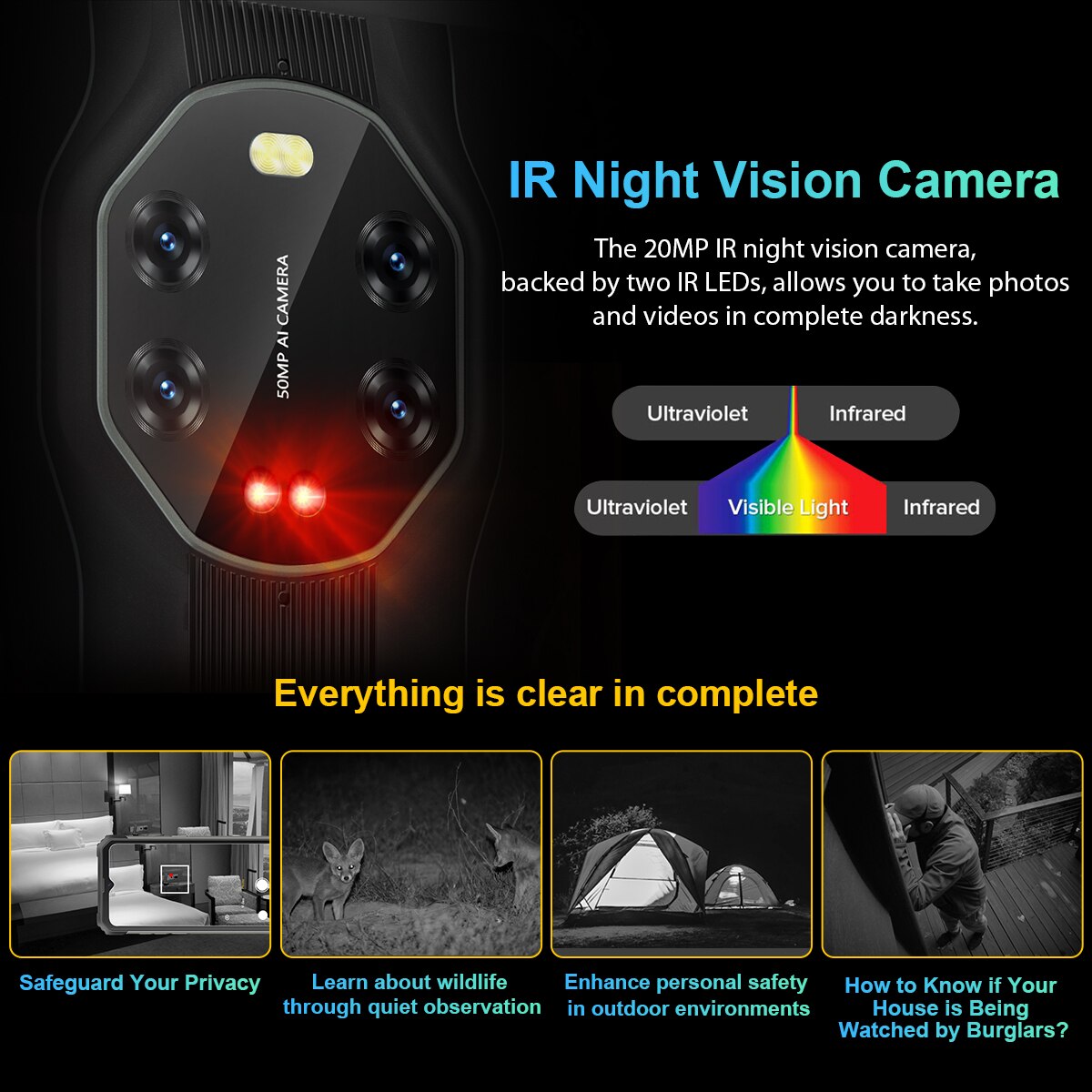 BLACKVIEW BV8800 Rugged Smartphone 8GB+128GB Helio G96 Cell Phone 90Hz Display Mobile Phone 8380mAh 50MP Cameras Global Version