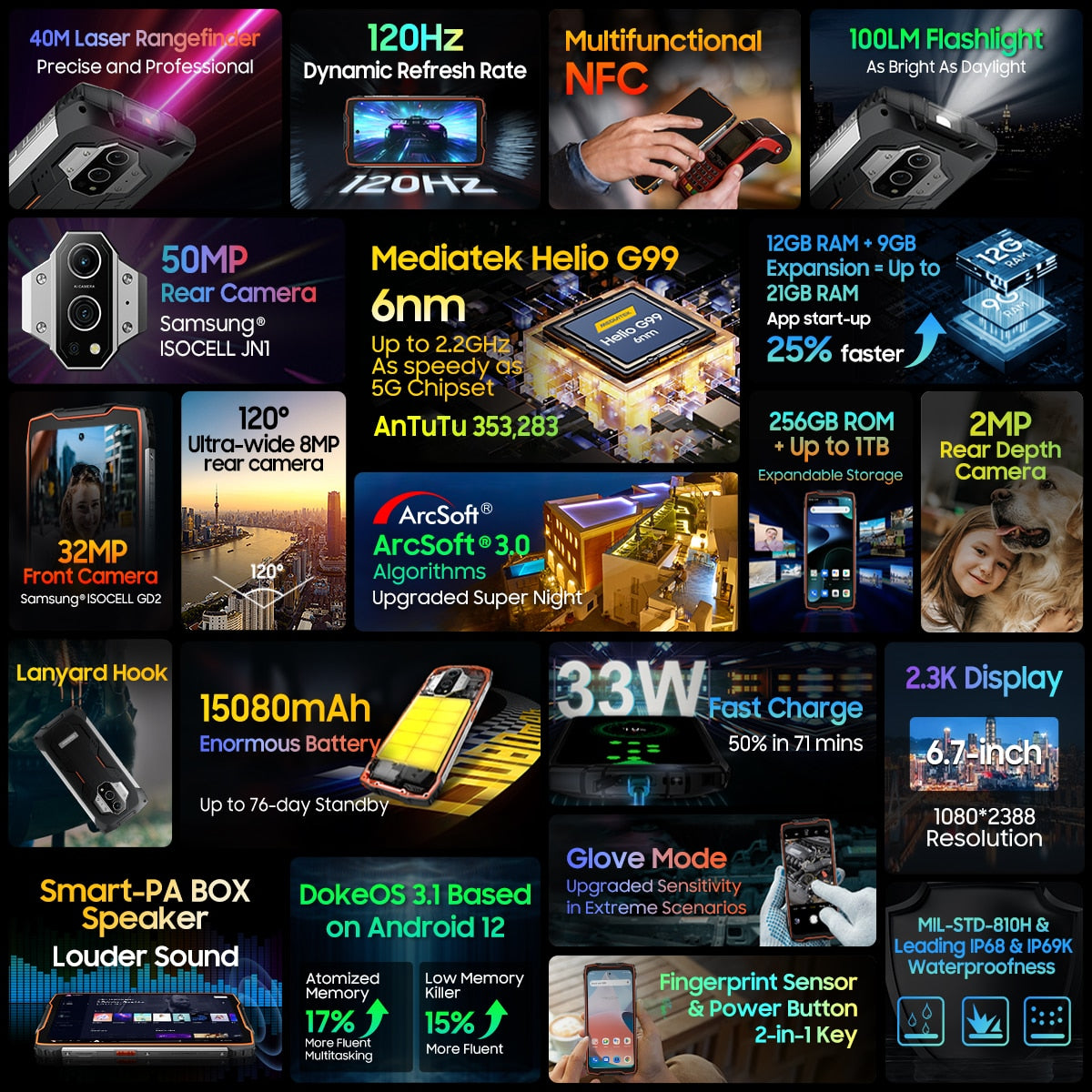 Blackview BV9300 Mediatek Helio G99 Rugged 12GB 256GB 6.7"120Hz 15080mAh Laser Measure Android 12