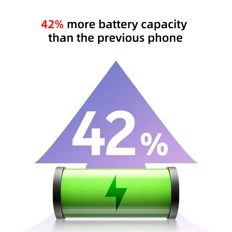 New and Original Nokia 110 4G Feature Phone 1.8" Dual SIM Cards Bluetooth 5.0 FM Radio 1450mAh Battery Rugged Push-button Phone