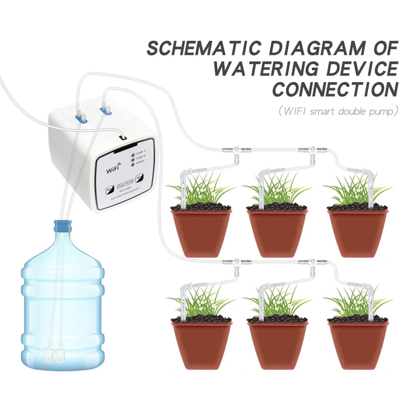 Tuya Irrigation Programmer Double Pump Garden Automatic Watering System Drip Irrigation Water Valve Timing Controller Smart Home