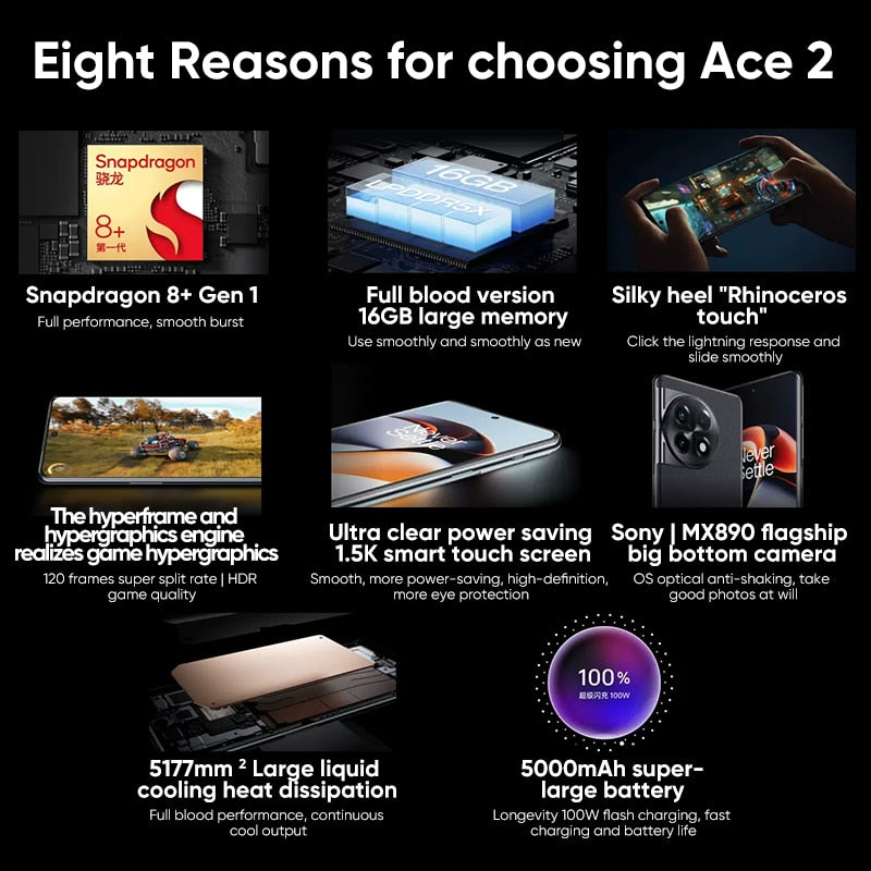 Global ROM Oneplus ACE 2 5G Smartphone Snapdragon 8+ Gen 1 Mobile Phone 6.74'' 120Hz AMOLED Screen 50MP Triple Camera 5000mAh