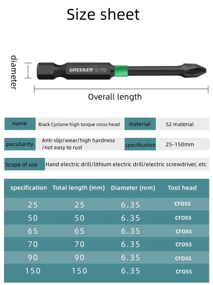 25-150mm impact strong magnetic screwdriver head anti slip high hardness PH2 cross hand electric drill screwdriver head set
