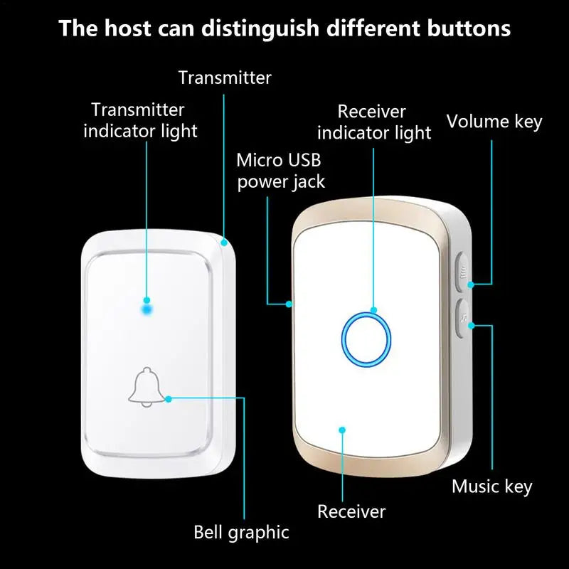 Home Welcome Doorbell Intelligent Wireless Doorbell Waterproof 60 Songs Remote Smart Door Bell