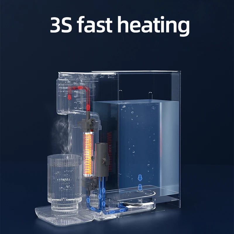 3s Instant Heating Water Dispenser Electric Pump 2000W Fast Heat Dispensador Bottle Dispenser 3L Smart Electric Kettle 220V