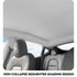Futhope Upgrade Ice Cloth Buckle Sun Shades Glass Roof Sunshade For Tesla Model 3 Y 2021-2023 Front Rear Sunroof  Skylight