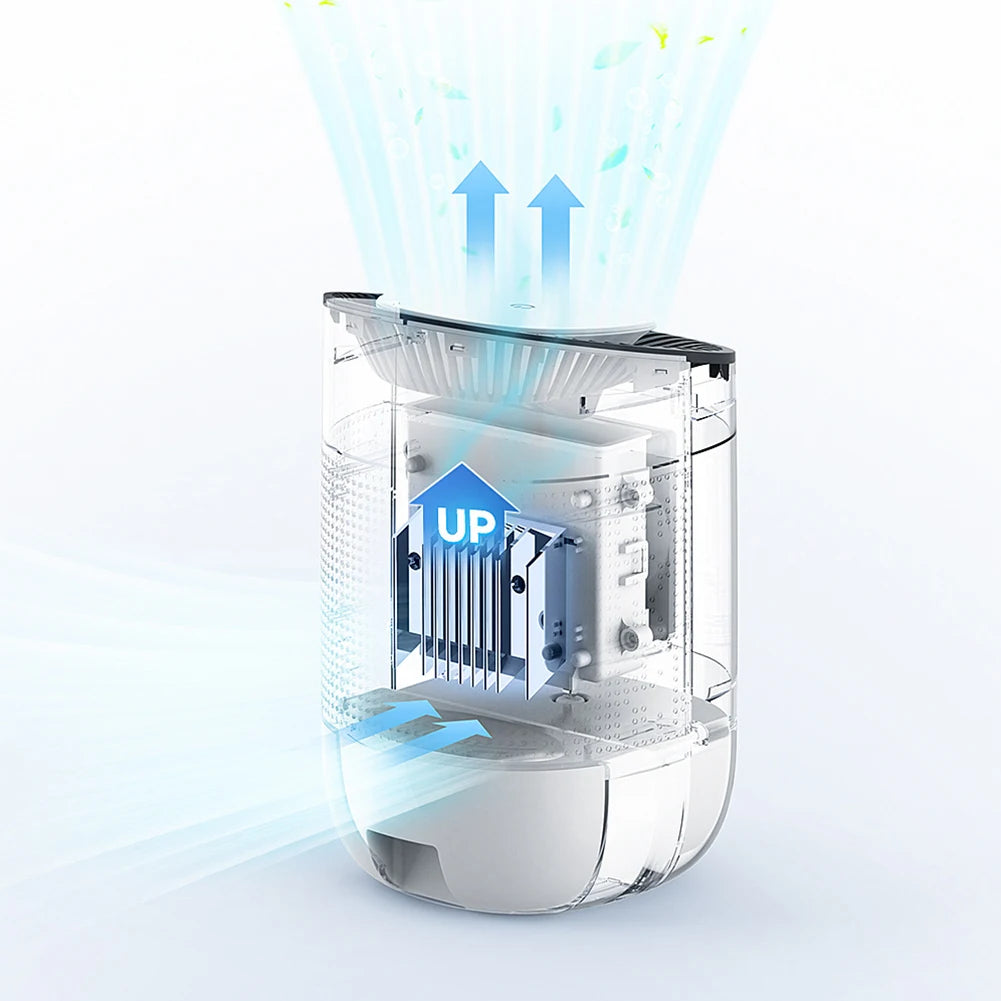 Small Dehumidifier  Air Dryer 600ML Moisture Absorbent Dehumidifier Low Energy Consumption for Drawer Wardrobe Home Appliance