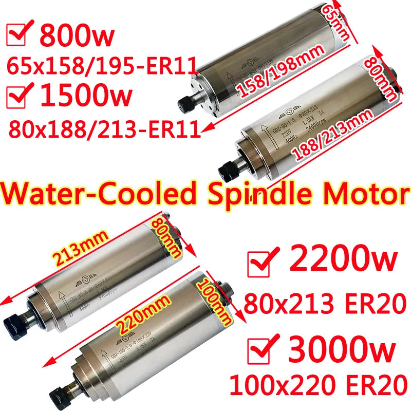 LY CNC Water-Cooled Spindle Motor 220V 800W 1.5KW 2.2KW 3.0KW For Engraving Machine With 4 Bearings for DIY CNC Machine