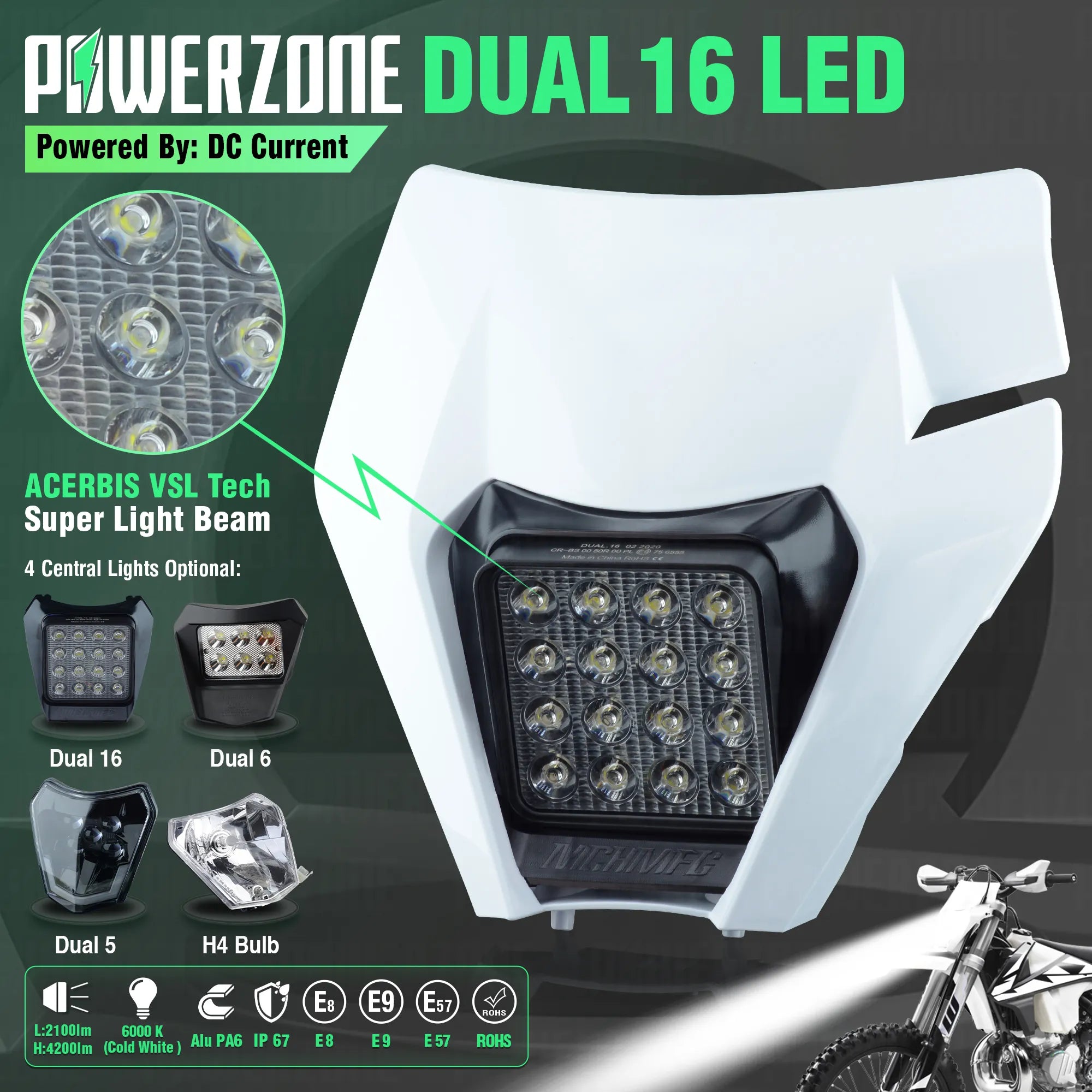 POWERZONE Motorcycle LED Headlight Headlamp For 2014-23 KTM Headligt EXC XCF SX F SMR Enduro Dirt Bike Motocross Supermoto White