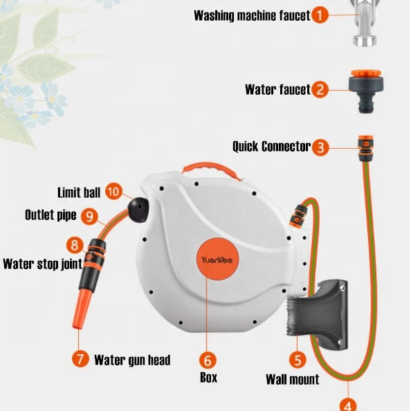 Automatic System Irrigation Sprinkler