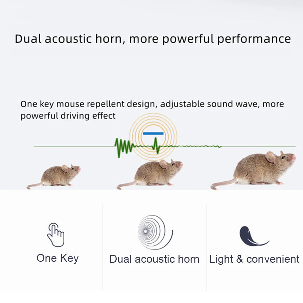 Ultrasonic Pest Repeller Removable Rechargeable Mouse Drive Household Bat Proof Electronic Drive Away Rats Rat Killing Artifact