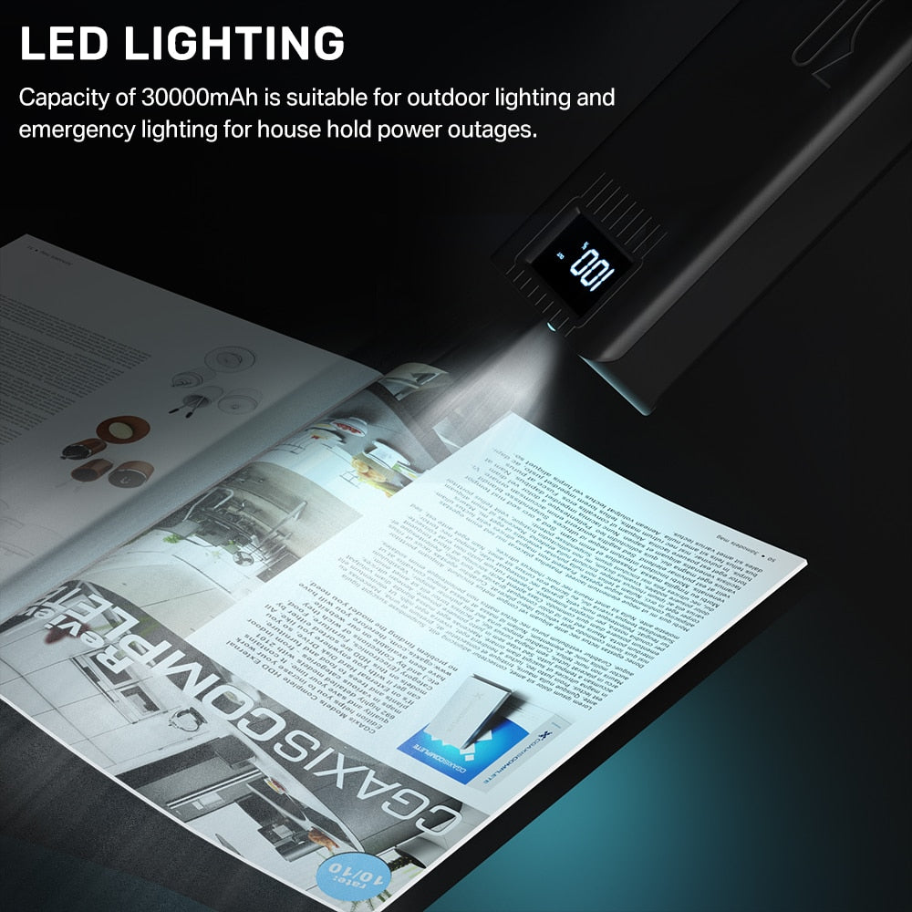 Power Bank 30000mAh TypeC Micro USB C Powerbank LED Display Portable External Battery Charger 30000 mAh For iPhone Xiaomi Tablet