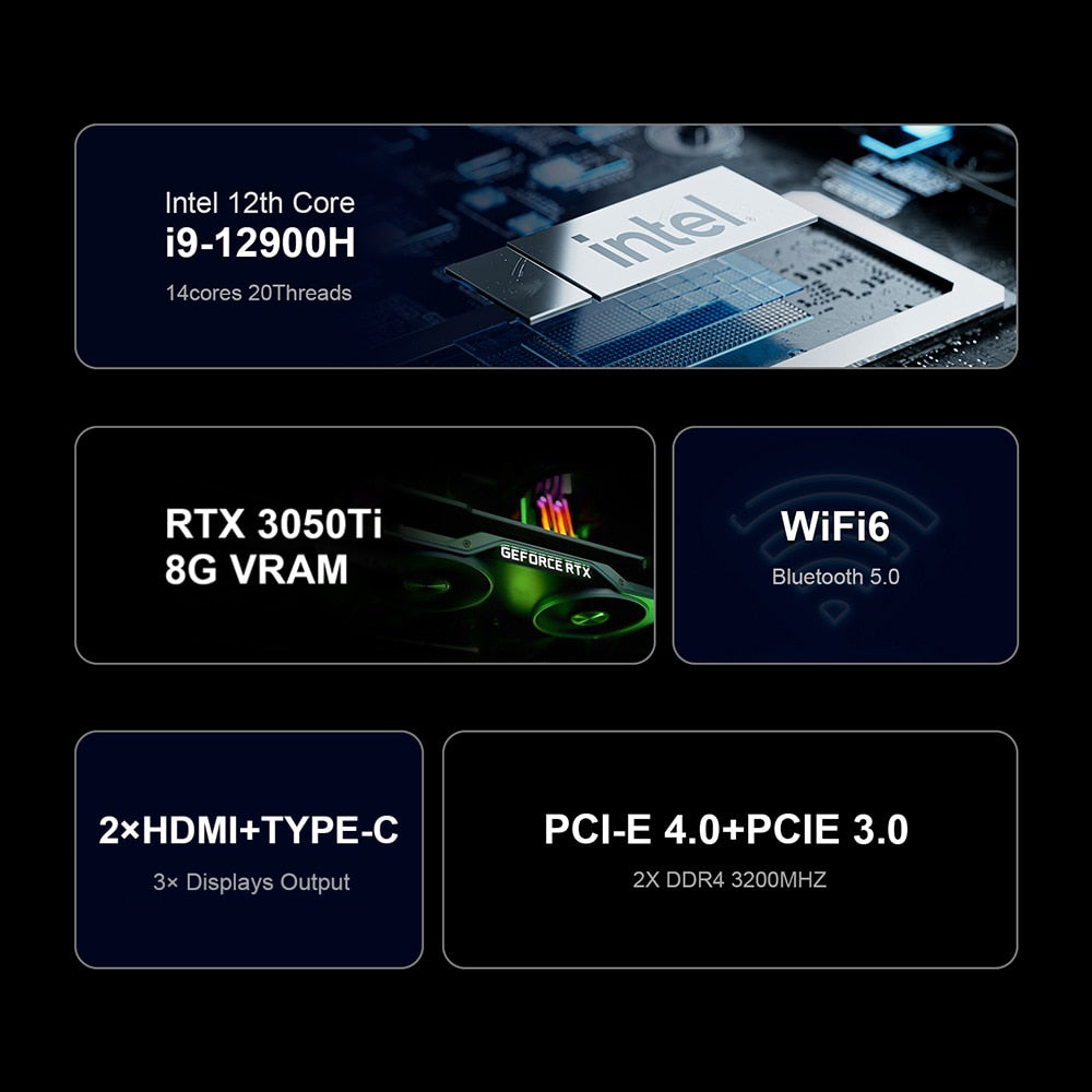 Chatreey G2 Mini PC Intel Core i9 12900H i7 12700H With Nvidia RTX3050Ti 8G Gaming Desktop Computer PCIE 4.0 Wifi 6 BT5.0