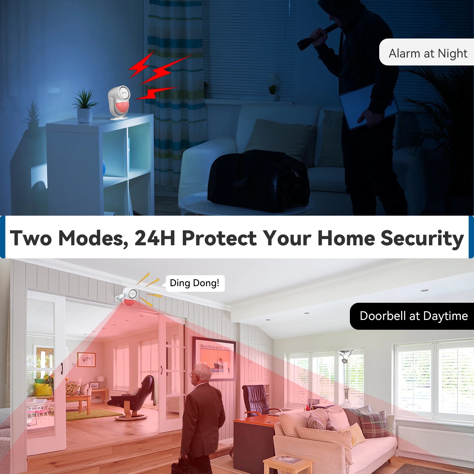 CPVAN 433MHz Wireless Motion Sensor Alarm Detector home Burglar PIR Infrared Alarm Security Protection System Door Window Alarm