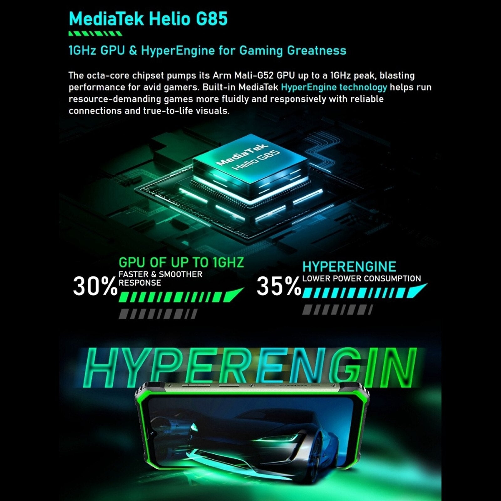 Blackview BV7100 Rugged Phone 6GB 128GB Andriod 12 Helio G85 Octa Core Mobile 6.58'' Waterproof Cellphone 13000mAh NFC 12MP Cam