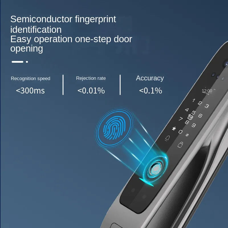 Tuya digital electronic lock, smart fingerprint door lock, 3D face recognition，Waterproof and dustproof