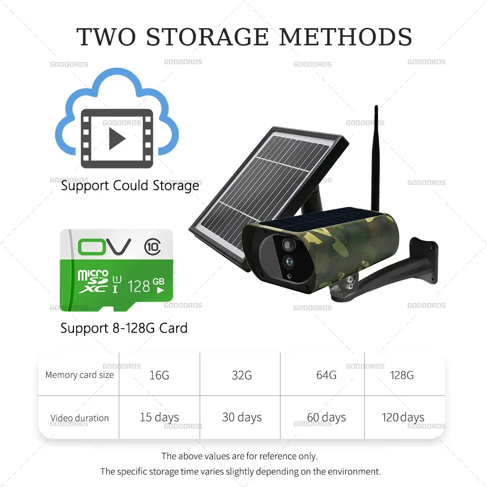 5MP 4G Solar Security Camera  WiFi Human/Animal Detection 2-Way Talk Hunting Camera waterproof Wireless Outdoor Wildlife Camera